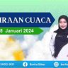 Prakiraan cuaca