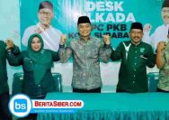 Pilkada Surabaya 2024