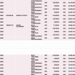 Dinas Kominfo Pacitan Jadi Sorotan Terkait Pengeluaran Anggaran Tanpa Nomor Rekening Dinas Kominfo Pacitan Jadi Sorotan Terkait Pengeluaran Anggaran Tanpa Nomor Rekening